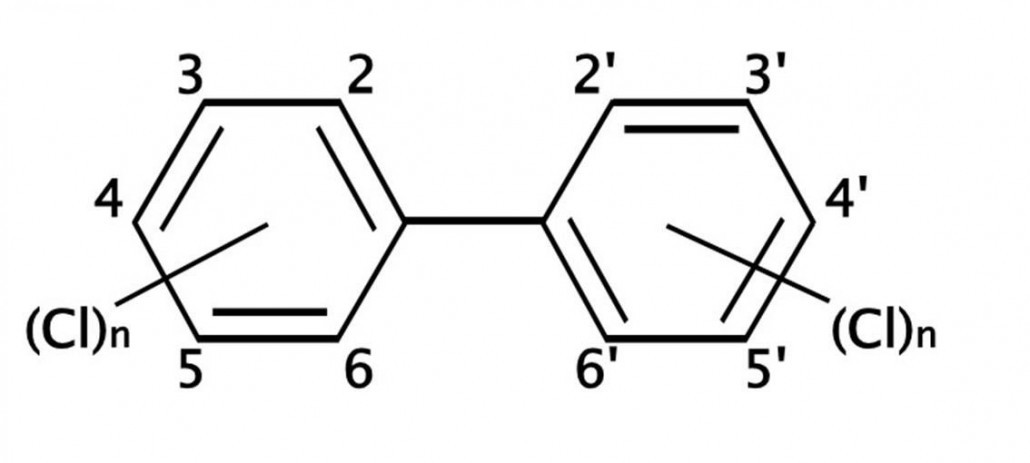 molekyl-1030x463
